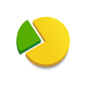 Оплата покупок частинами