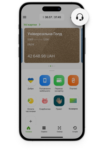 Перейдіть у меню «Комунікації» (у правому верхньому куті).