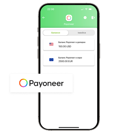 Інтеграція Приват24 із Payoneer