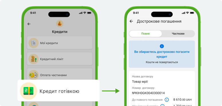 Приклад шляху по кредиту готівкою в застосунку Приват24