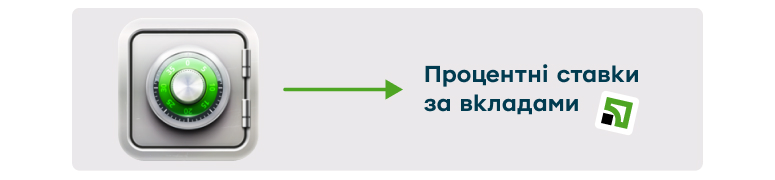 Рекламний банер депозитів