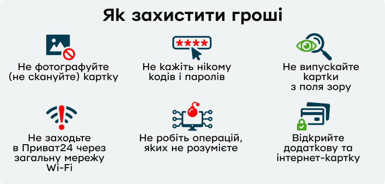 Інфографіка про способи захисту грошей - дублює текст статті