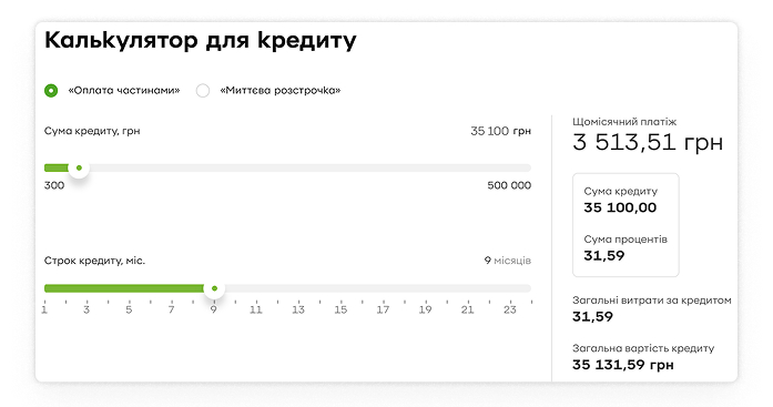 Зображення кредитного калькулятору