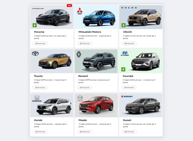 GIF-зображення, що демонструє кількість автобрендів, з якими в ПриватБанку є спеціальні програми.