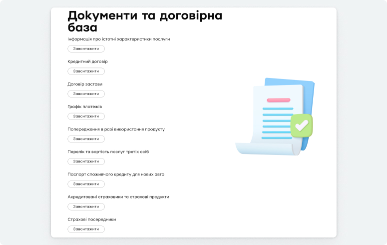 Скриншот зі сторінки «Авто в кредит» на сайті ПриватБанку, що демонструє блок сторінки з переліком усіх документів за кредитом.