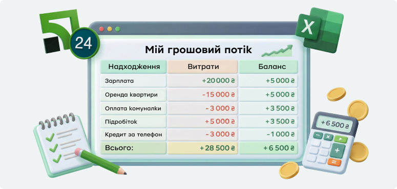 Анімаційний приклад ведення щоденника грошового потоку. В Excel робимо 3 колонки (якщо розраховувати загальний грошовий потік, не розділяючи на операційний, фінансовий та інвестиційний). Перша колонка – надходження, друга – витрати, третя – баланс.