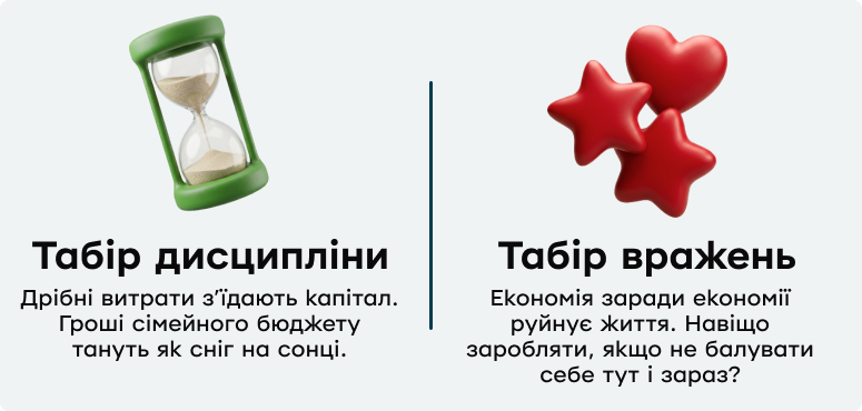 інфографіка показує логіку двох таборів: дисципліни (дрібні витрати з’їдають капітал) та вражень (економія заради економії руйнує життя)