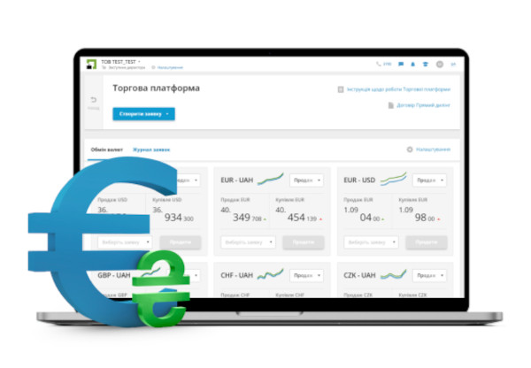 Понад 1350 українських бізнесів проводять валютні операції через Торгову Платформу ПриватБанку