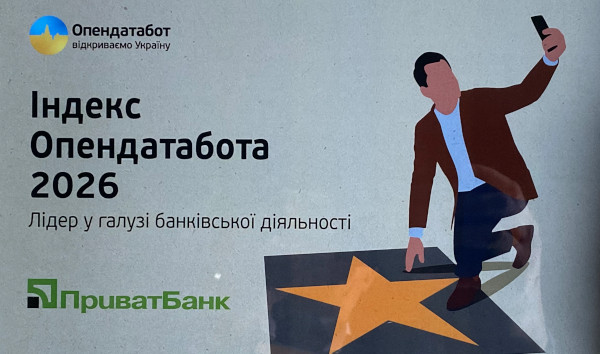 ПриватБанк очолив індекс Опендатабота 2026 як найефективніший серед українських серед банків