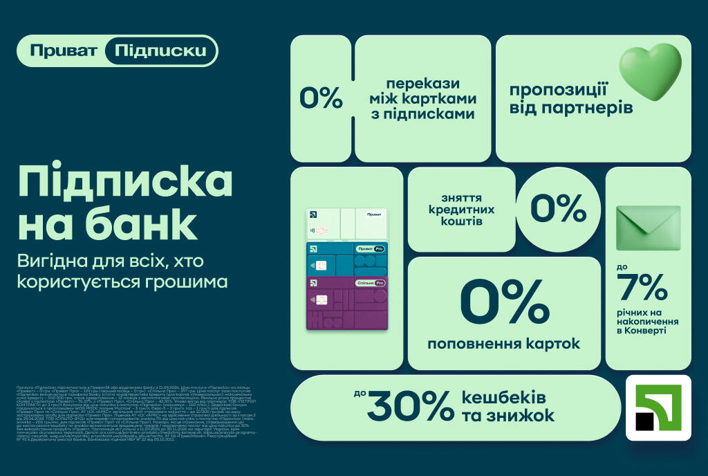 Потреби клієнта — понад усе: як ПриватБанк перетворив щоденні витрати українців на вигоду до 1000 грн на місяць у новому форматі підписок